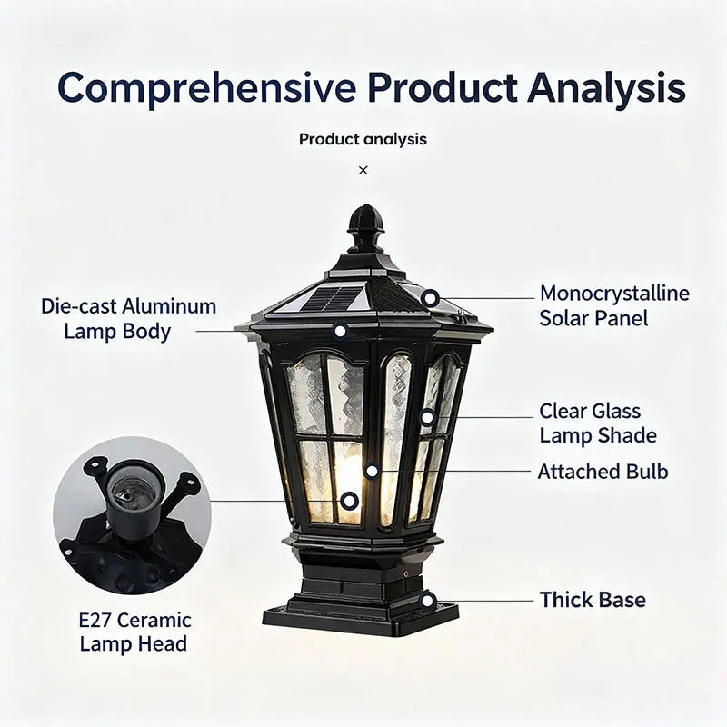 SolarGlow Classic LED Post Lantern – Waterproof Solar Pillar Light for Outdoor Gardens & Entrances